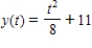 <strong>Find the function passing through the point with the first derivative . </strong> A) B) C) D) E)