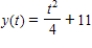 <strong>Find the function passing through the point with the first derivative . </strong> A) B) C) D) E)