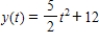 <strong>Find the function passing through the point with the first derivative . </strong> A) B) C) D) E)