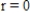 <strong>Write and solve the differential equation that models the following verbal statement.Evaluate the solution at the specified value of the independent variable,rounding your answer to four decimal places: The rate of change of N is proportional to N.When , and when , .What is the value of N when ? </strong> A) B) C) D) E)