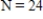<strong>Write and solve the differential equation that models the following verbal statement.Evaluate the solution at the specified value of the independent variable,rounding your answer to four decimal places: The rate of change of N is proportional to N.When , and when , .What is the value of N when ? </strong> A) B) C) D) E)