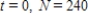 <strong>The rate of change of N is proportional to N.When and when .What is the value of N when ? Round your answer to three decimal places. </strong> A)1,736.667 B)1,706.667 C)1,656.667 D)59.112 E)5,120.000