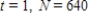<strong>The rate of change of N is proportional to N.When and when .What is the value of N when ? Round your answer to three decimal places. </strong> A)1,736.667 B)1,706.667 C)1,656.667 D)59.112 E)5,120.000