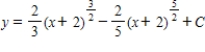 <strong>Use integration to find a general solution of the differential equation. </strong> A) B) C) D) E)