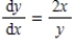 Use the differential equation and its slope field to find the slope at the point . 