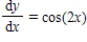 Select from the choices below the slope field for the differential equation. 