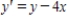 Sketch the slope field for the differential equation and use the slope field to sketch the solution that passes through the point . 