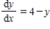 Sketch the slope field for the differential equation and use the slope field to sketch the solution satisfying the condition . 