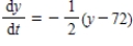 At time minutes,the temperature of an object is .The temperature of the object is changing at the rate given by the differential equation .Use Euler's Method to approximate the particular solutions of this differential equation at .Use a step size of .Round your answer to one decimal place. 