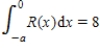 <strong>If is an even function and is an odd function where and ,find the value of . </strong> A) B) C) D)