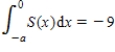 <strong>If is an even function and is an odd function where and ,find the value of . </strong> A) B) C) D)