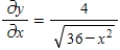 <strong>Use the differential equation and the initial condition to find y. </strong> A) B) C) D) E)
