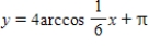 <strong>Use the differential equation and the initial condition to find y. </strong> A) B) C) D) E)