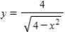 <strong>Find the area of the shaded region for the function . </strong> A) B) C) D) E)