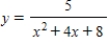 <strong>Find the area of the shaded region for the function . </strong> A) B) C) D) E)