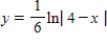 <strong>Find the solution of the differential equation which passes through the point . </strong> A) B) C) D) E)