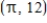 <strong>Find the solution of the differential equation which passes through the point . </strong> A) B) C) D) E)