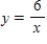 <strong>Find the area of the region given below bounded by the graph of . </strong> A)6 B) C) D)7 E)