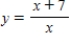 <strong>Find the area of the region bounded by the graphs of the equations , , ,and .Round your answer to four decimal places. </strong> A)15.2661 B)16.5423 C)16.2661 D)17.5423 E)16.8755