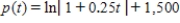 <strong>Suppose a population of bacteria is changing at a rate of ,where t is the time in days.The initial population (when )is 1,500.Write an equation that gives the population at any time t. </strong> A) B) C) D) E)