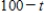 The rate of disbursement of a 2 million dollar federal grant is proportional to the square of .Time t is measured in days and Q is the amount that remains to be disbursed.Find the amount that remains to be disbursed after 30 days.Assume that all the money will be disbursed in 100 days. 