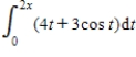 Evaluate the definite integral of the function. Use a graphing utility to verify your results. 