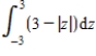 Sketch the region whose area is given by the definite integral and then use a geometric formula to evaluate the integral.Round to one decimal place if necessary. 