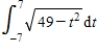 Sketch the region whose area is given by the definite integral and then use a geometric formula to evaluate the integral. 