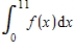 The graph of f consists of line segments,as shown in the figure.Evaluate the definite integral using geometric formulas. 