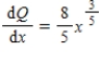 Find the general solution of the differential equation below and check the result by differentiation. 