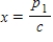 <strong>The points of inflection for are at and .Which of the following is (are)true? I.The points of inflection for are at and . II.The points of inflection for are at and . III.The points of inflection for are at and . </strong> A)I only B)II only C)I and II only D)I and III only