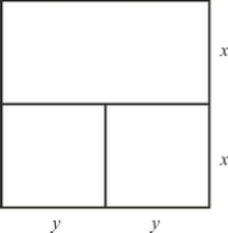 <strong>A farmer has 225 yards of fencing to form two identical rectangular pens and a third pen that is twice as long as the other two pens,as shown in the diagram below.All three pens have the same width,x.Which value of y produces the maximum total fenced area? </strong> A) B)15 C) D)