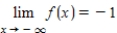 <strong>Given the following conditions for ,which graph best illustrates ? : The domain of the function is the real numbers,but ; ; ; . for all x where ,and does not exist at . for , for ,and does not exist at . </strong> A) B) C) D)