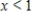 <strong>Given the following conditions for ,which graph best illustrates ? : The domain of the function is the real numbers,but ; ; ; . for all x where ,and does not exist at . for , for ,and does not exist at . </strong> A) B) C) D)