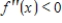 <strong>Given the following conditions for ,which graph best illustrates ? : The domain of the function is the real numbers,but ; ; ; . for all x where ,and does not exist at . for , for ,and does not exist at . </strong> A) B) C) D)