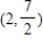 <strong>Find the equation of the tangent line T to the graph of at the given point . </strong> A) B) C) D) E)