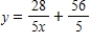 <strong>Find the equation of the tangent line T to the graph of at the given point . </strong> A) B) C) D) E)