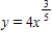 <strong>Find the differential of the function . </strong> A) B) C) D) E)
