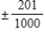 <strong>The measurement of the side of a square floor tile is 22 inches,with a possible error of inch.Use differentials to approximate the possible propagated error in computing the area of the square. </strong> A) square inches B) square inches C) square inches D) square inches E) square inches