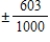 <strong>The measurement of the side of a square floor tile is 22 inches,with a possible error of inch.Use differentials to approximate the possible propagated error in computing the area of the square. </strong> A) square inches B) square inches C) square inches D) square inches E) square inches