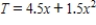 <strong>The total stopping distance T of a vehicle is where T is in feet and x is the speed in miles per hour.Use differentials to approximate the percent change in total stopping distance as speed changes from x = 22 to x = 27 miles per hour.Round your answer to one decimal place. </strong> A)51.8% B)22.1% C)42.7% D)78.0% E)122.7%