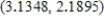 <strong>Find the point on the graph of the function that is closest to the point .Round all numerical values in your answer to four decimal places. </strong> A) B) C) D) E)