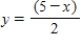 <strong>A rectangle is bounded by the x- and y-axes and the graph of (see figure).What length and width should the rectangle have so that its area is a maximum? </strong> A) B) C) D) E)