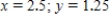 <strong>A rectangle is bounded by the x- and y-axes and the graph of (see figure).What length and width should the rectangle have so that its area is a maximum? </strong> A) B) C) D) E)