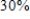 <strong>Assume that the amount of money deposited in a bank is proportional to the square of the interest rate the bank pays on this money.Furthermore,the bank can reinvest this money at .Find the interest rate the bank should pay to maximize profit.(Use the simple interest formula. ) </strong> A) B) C) D) E)