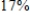 <strong>Assume that the amount of money deposited in a bank is proportional to the square of the interest rate the bank pays on this money.Furthermore,the bank can reinvest this money at .Find the interest rate the bank should pay to maximize profit.(Use the simple interest formula. ) </strong> A) B) C) D) E)