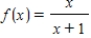 <strong>Analyze and sketch a graph of the function . </strong> A) B) C) D) E)