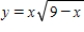 <strong>Analyze and sketch a graph of the function . </strong> A) B) C) D) E)