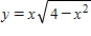 <strong>Analyze and sketch a graph of the function . </strong> A) B) C) D) E)