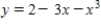 <strong>Analyze and sketch a graph of the function . </strong> A) B) C) D) E)